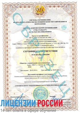 Образец сертификата соответствия Белореченск Сертификат OHSAS 18001